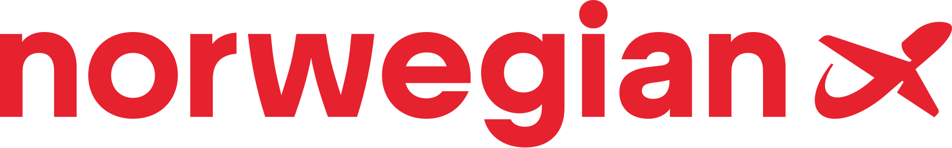 الطيران النرويجي